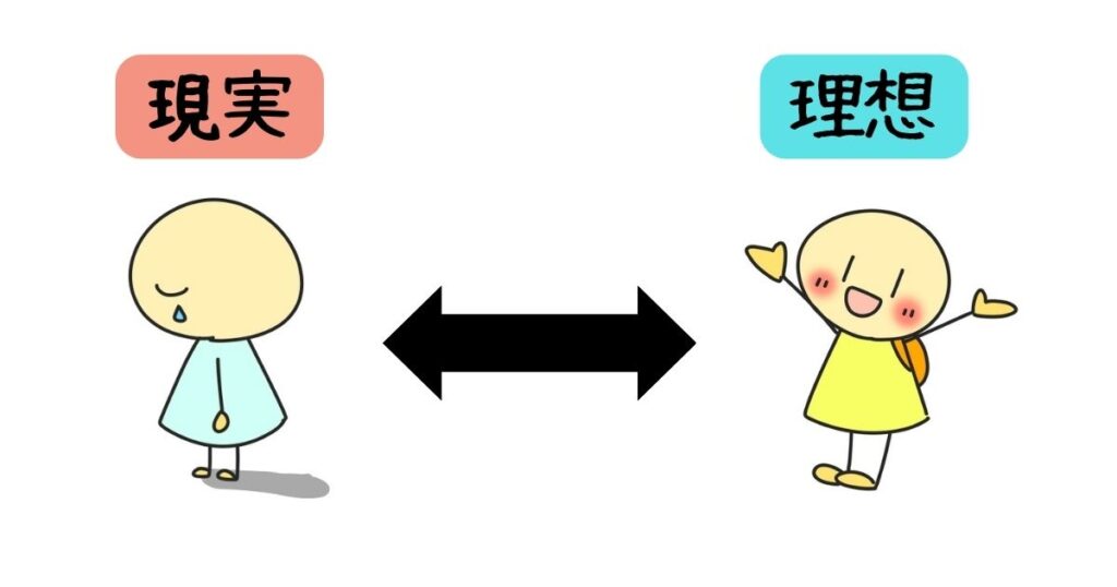現実と理想とのギャップ